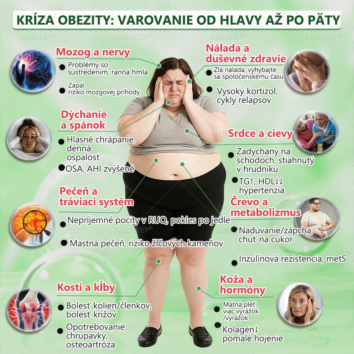 🇸🇰 𝐋𝐞𝐤á𝐫𝐨𝐦 𝐯𝐲𝐯𝐢𝐧𝐮𝐭ý 𝐀𝐌𝐙𝐊𝐄𝐄𝐏® 𝐧á𝐩𝐥𝐚𝐬ť 𝐬 𝐌𝐨𝐫𝐢𝐧𝐠𝐨𝐮, 𝐁𝐞𝐫𝐛𝐞𝐫í𝐧𝐨𝐦 𝐚 𝐍𝐀𝐃+ 𝟏𝟎𝐯𝟏 – 𝐩𝐨𝐤𝐫𝐨č𝐢𝐥á 𝐧𝐚𝐧𝐨 𝐦𝐢𝐤𝐫𝐢𝐢𝐡𝐥𝐢č𝐤𝐨𝐯á 𝐭𝐞𝐜𝐡𝐧𝐨𝐥ó𝐠𝐢𝐚 (𝐯𝐢𝐝𝐢𝐭𝐞ľ𝐧é 𝐯ý𝐬𝐥𝐞𝐝𝐤𝐲 𝐮ž 𝐳𝐚 𝟕 𝐝𝐧í)