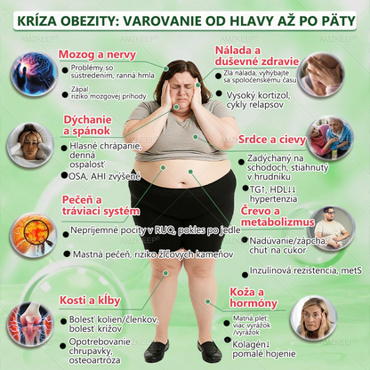 🇸🇰 𝐋𝐞𝐤á𝐫𝐨𝐦 𝐯𝐲𝐯𝐢𝐧𝐮𝐭ý 𝐀𝐌𝐙𝐊𝐄𝐄𝐏® 𝐧á𝐩𝐥𝐚𝐬ť 𝐬 𝐌𝐨𝐫𝐢𝐧𝐠𝐨𝐮, 𝐁𝐞𝐫𝐛𝐞𝐫í𝐧𝐨𝐦 𝐚 𝐍𝐀𝐃+ 𝟏𝟎𝐯𝟏 – 𝐩𝐨𝐤𝐫𝐨č𝐢𝐥á 𝐧𝐚𝐧𝐨 𝐦𝐢𝐤𝐫𝐢𝐢𝐡𝐥𝐢č𝐤𝐨𝐯á 𝐭𝐞𝐜𝐡𝐧𝐨𝐥ó𝐠𝐢𝐚 (𝐯𝐢𝐝𝐢𝐭𝐞ľ𝐧é 𝐯ý𝐬𝐥𝐞𝐝𝐤𝐲 𝐮ž 𝐳𝐚 𝟕 𝐝𝐧í)